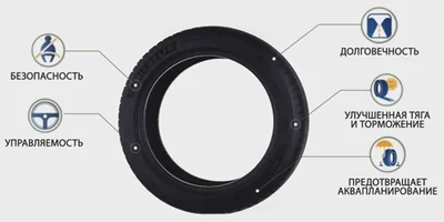 Michelin Pilot Sport 4